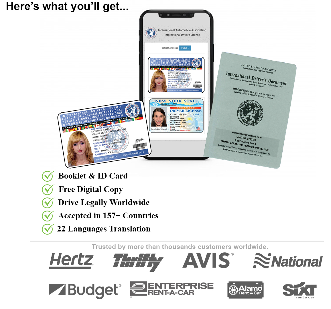 International Driving Permit Online Apply Driver’s Permit Driving Document And Permit